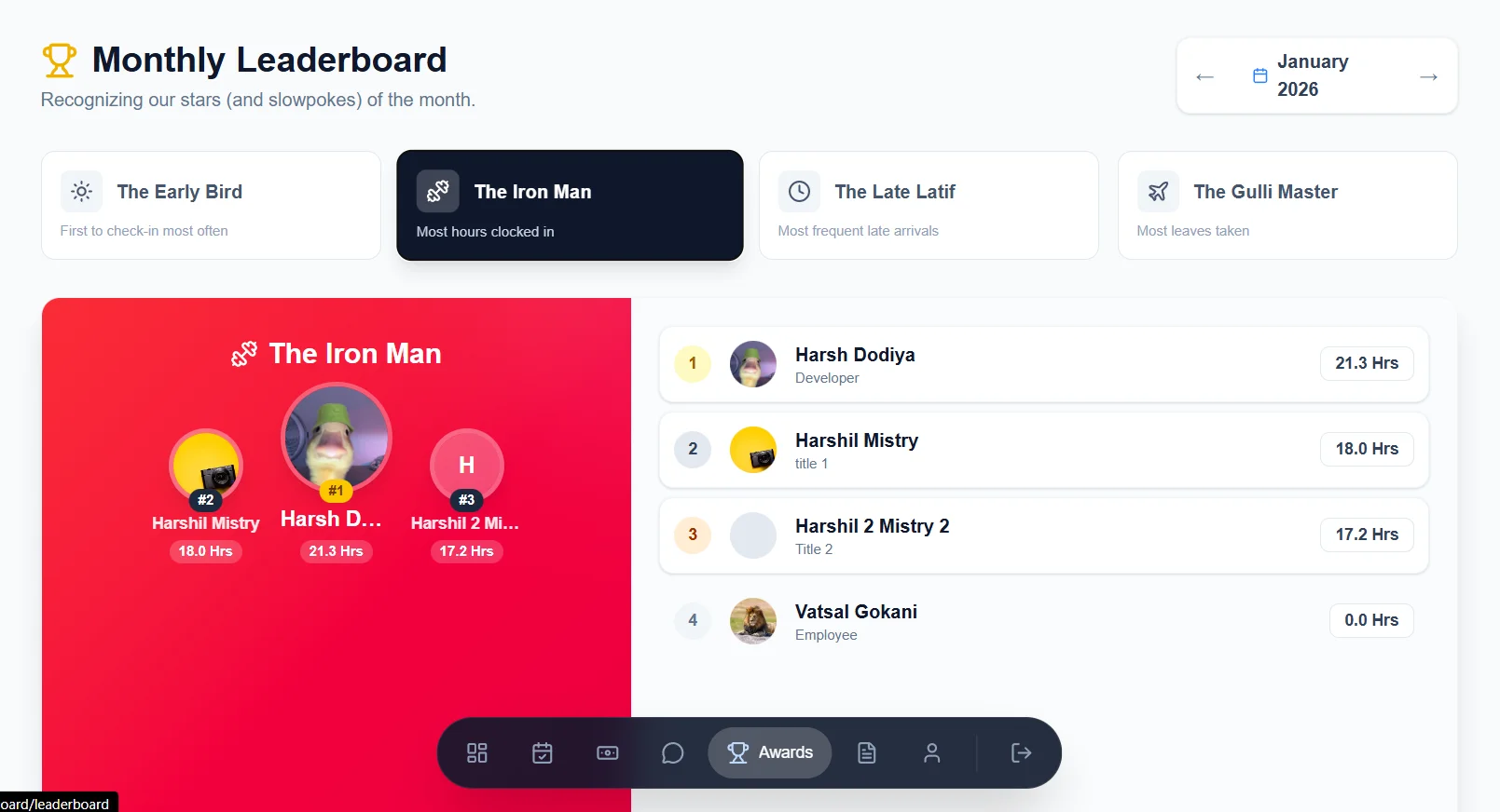 Leaderboard