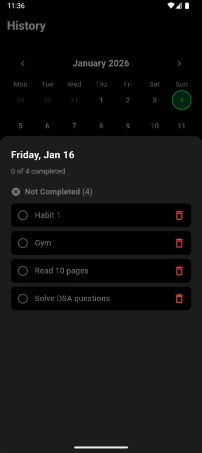 Habit Details