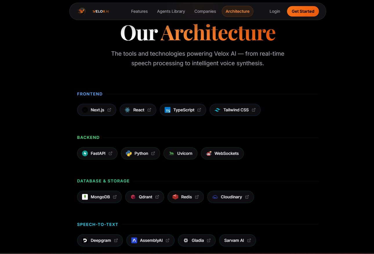 Architecture Page